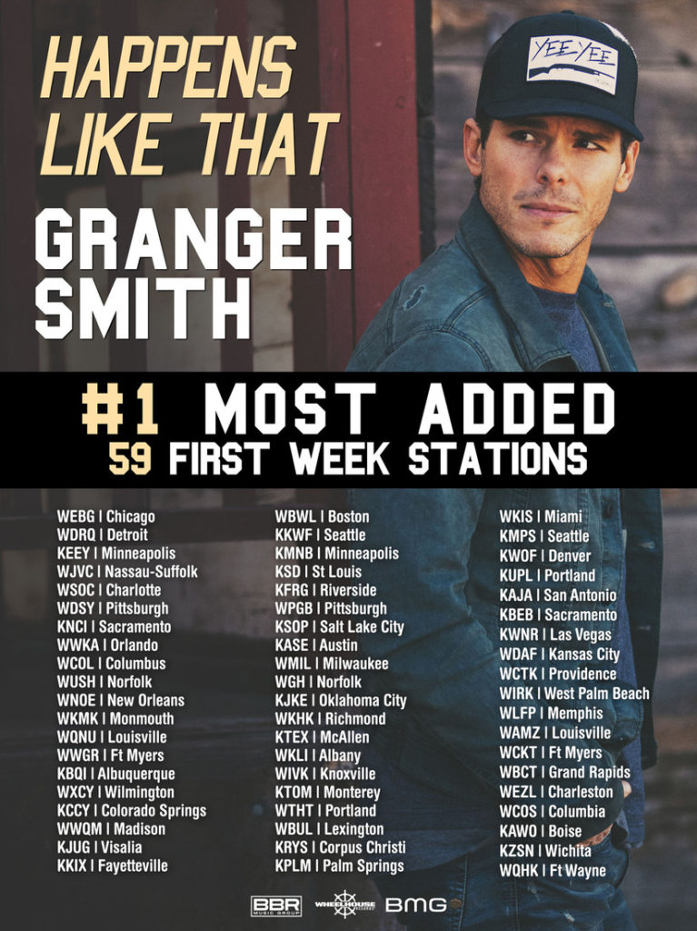 HAPPENS LIKE THAT" #1 MOST ADDED AT MEDIABASE WITH 59 FIRST WEEK STATIONS